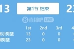 开局顺利~杨瀚森4分3板 赵嘉义5分 中国男篮首节领先卡塔尔10分